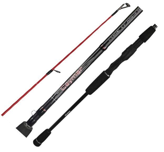 Okuma Ceymar Spin UFR 10' 300cm Spin Kamışı